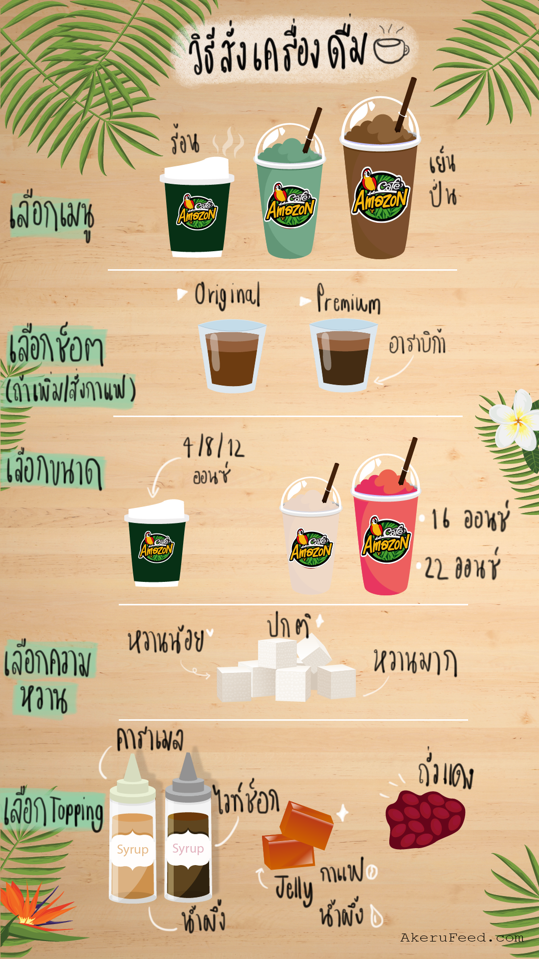 เปิด 10 เมนูลับ Cafe Amazon ดื่มอร่อยราคาไม่เกินหลักร้อย